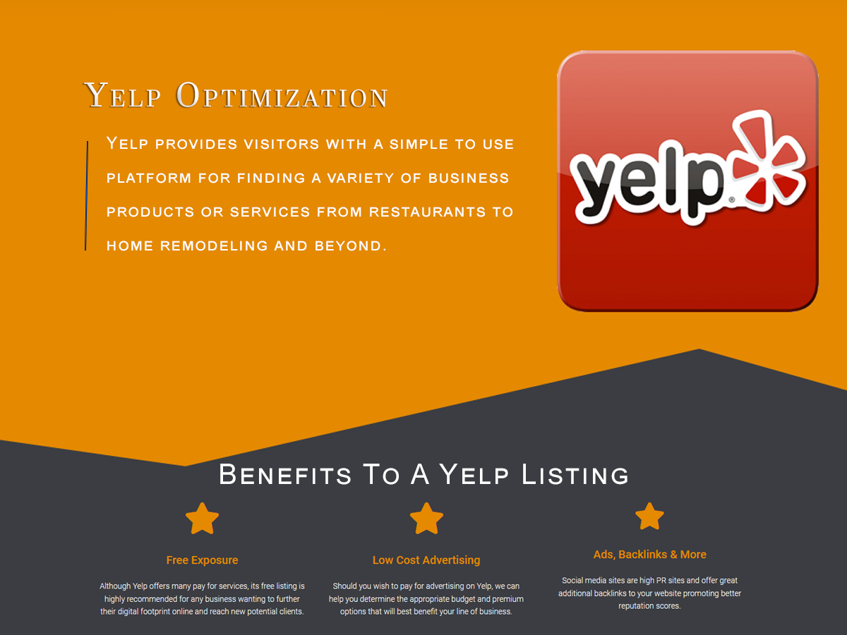 Yelp profile optimization advertisement